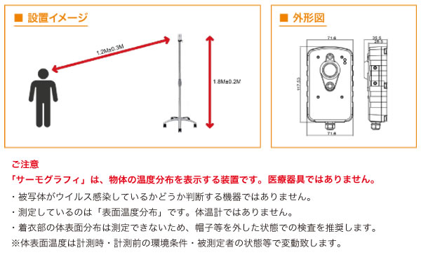 サーマルカメラ システム構成設置イメージ